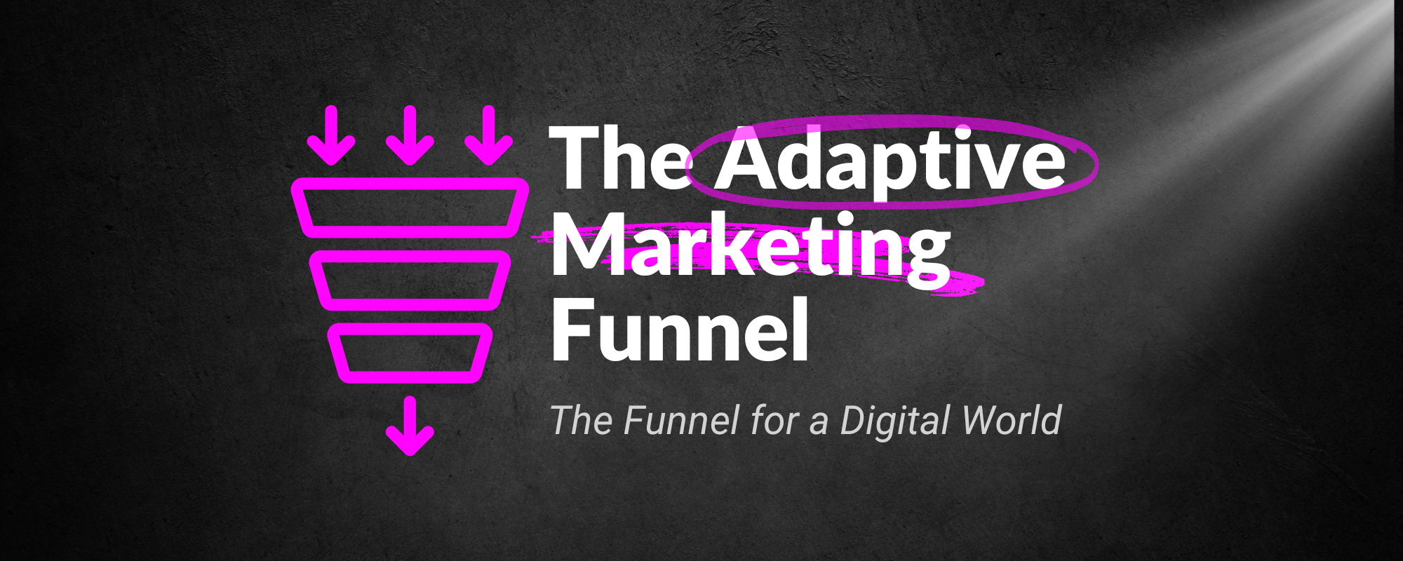 The Adaptive Marketing Funnel: The Funnel for a Digital World